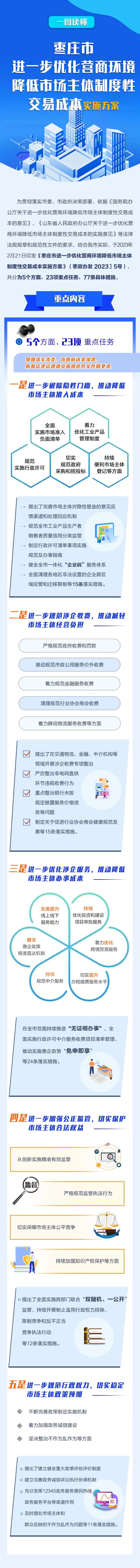 枣庄优化营商.jpg