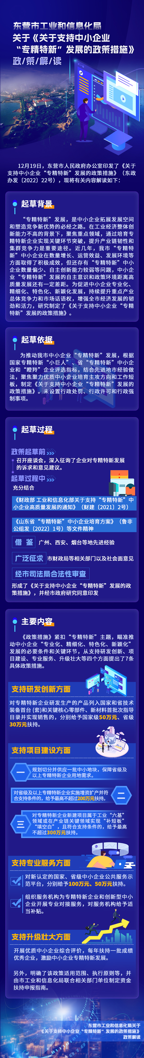 东营专精特新.jpg