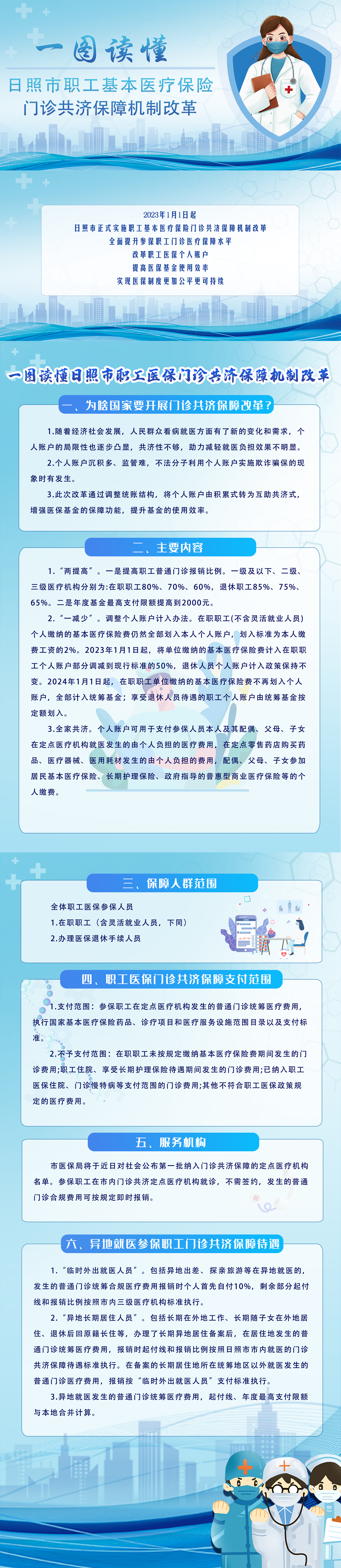 日照门诊共济.jpg