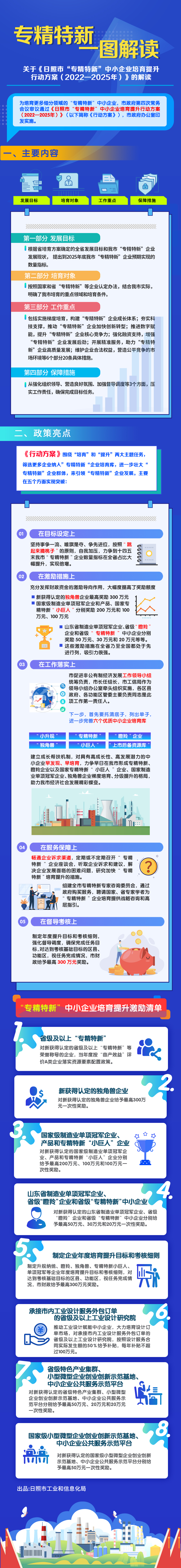 日照专精特新.jpg