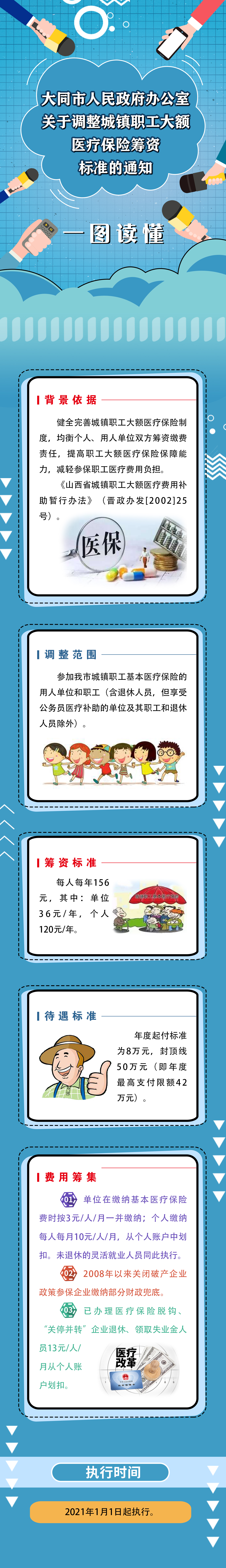 大同大病.jpg