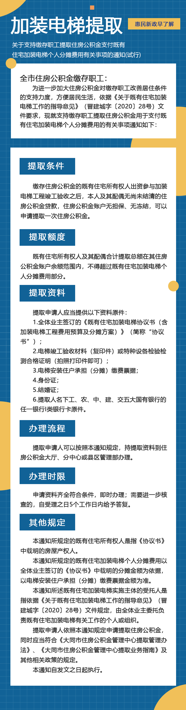 电梯解读.jpg