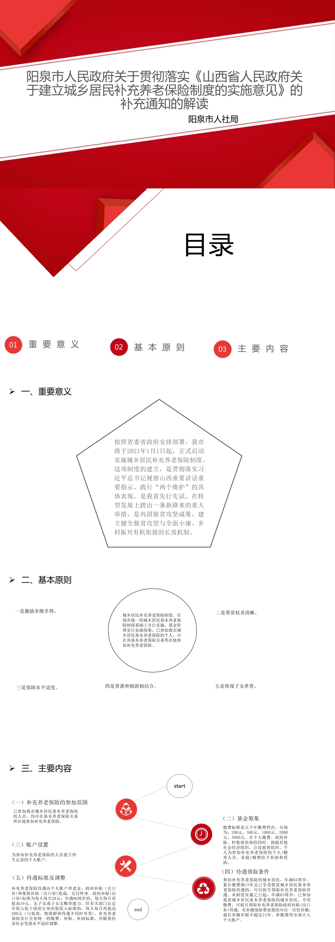 阳泉补充养老.jpg