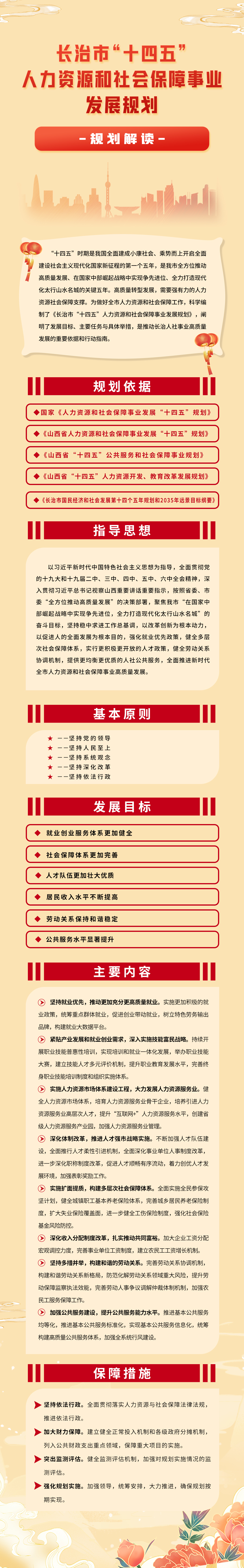 长治145人力.jpg