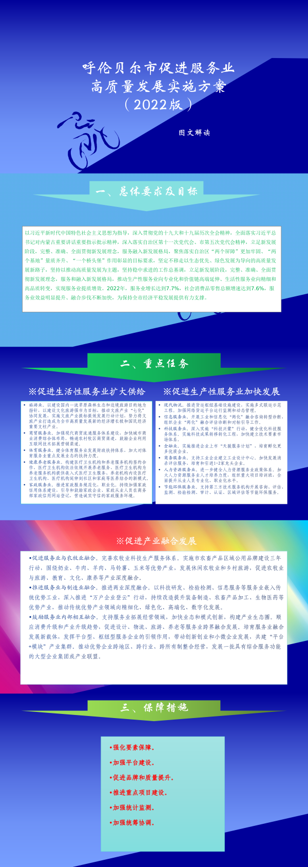 呼服务业.png
