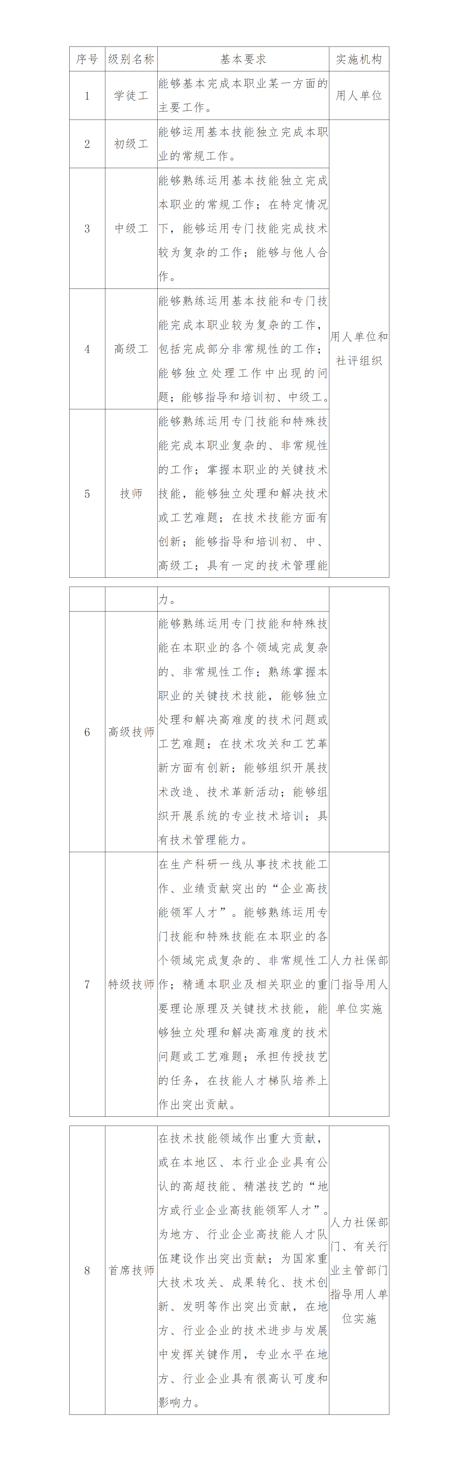 新建 Microsoft Office Word 文档.png