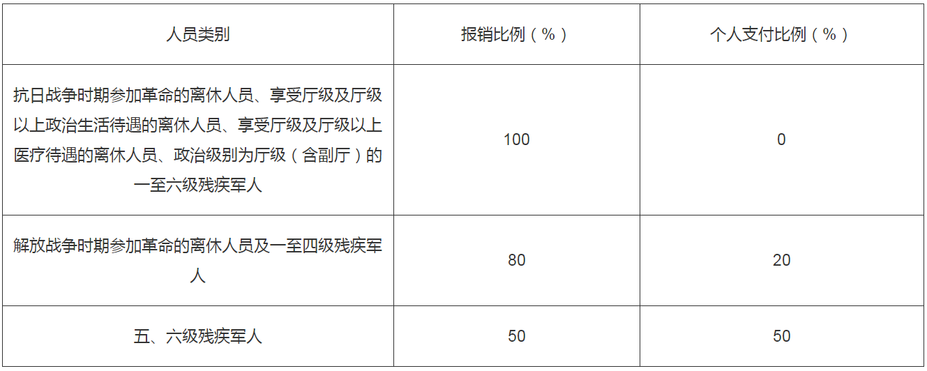 微信截图_20230725163724.png