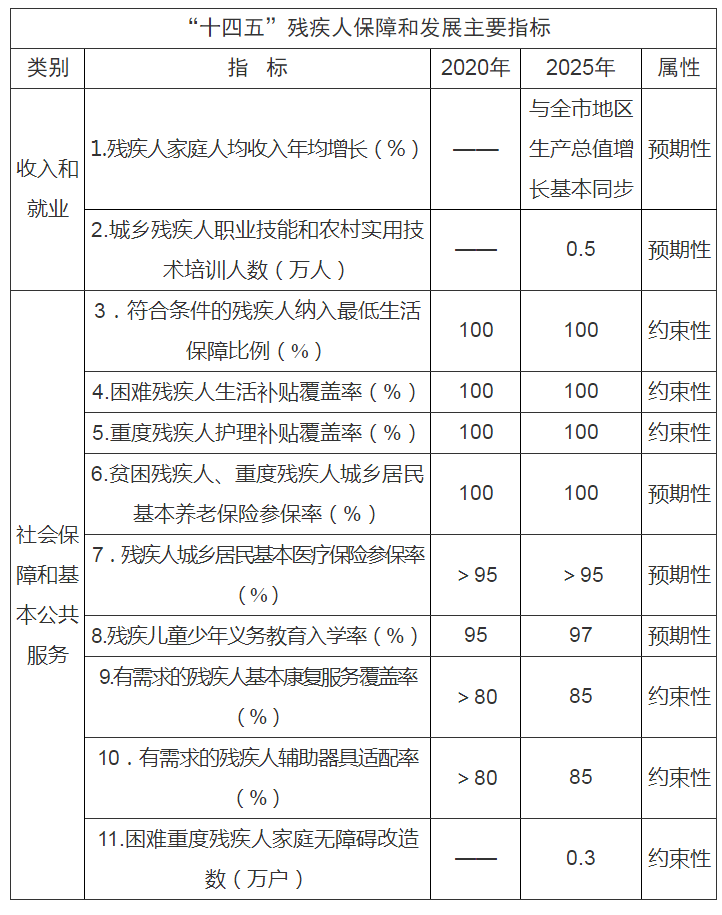 微信截图_20230726095110.png