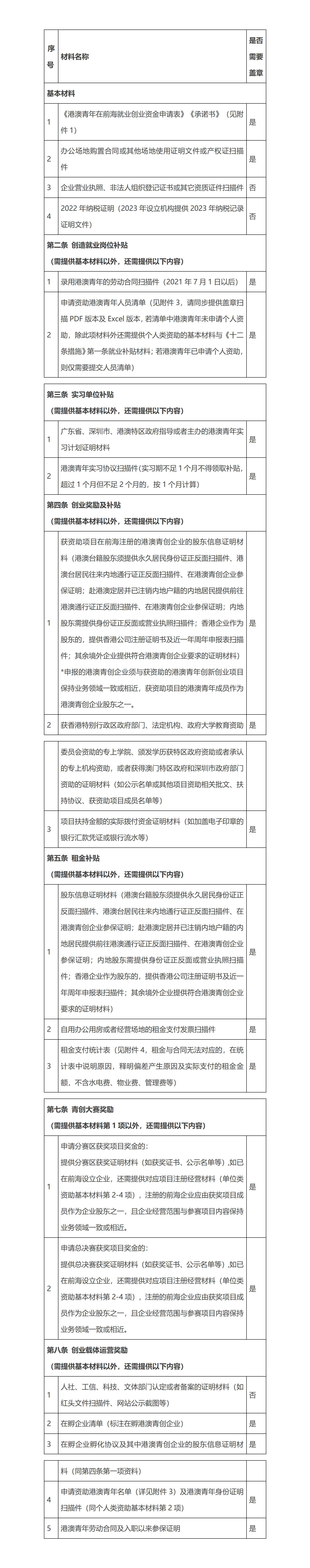 新建 Microsoft Office Word 文档.png