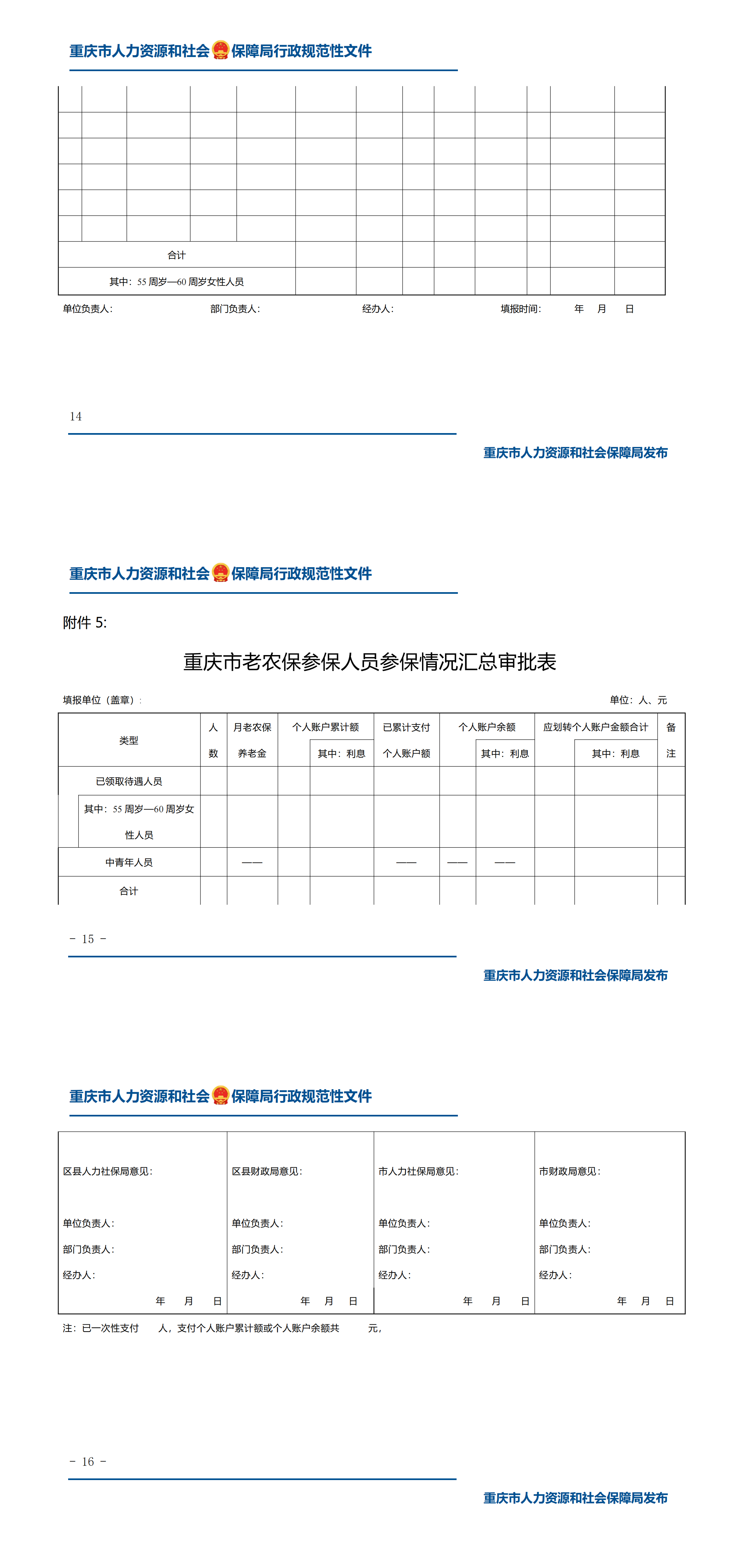 重庆市人力资源和社会保障局  重庆市财政局 关于印发重庆市农村社会养老保险与城乡居民社会养老保险转移衔接指导意见的通知_01.png
