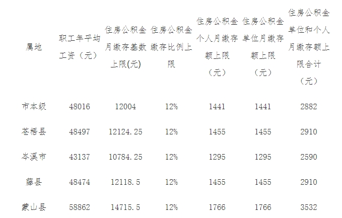 超大.png