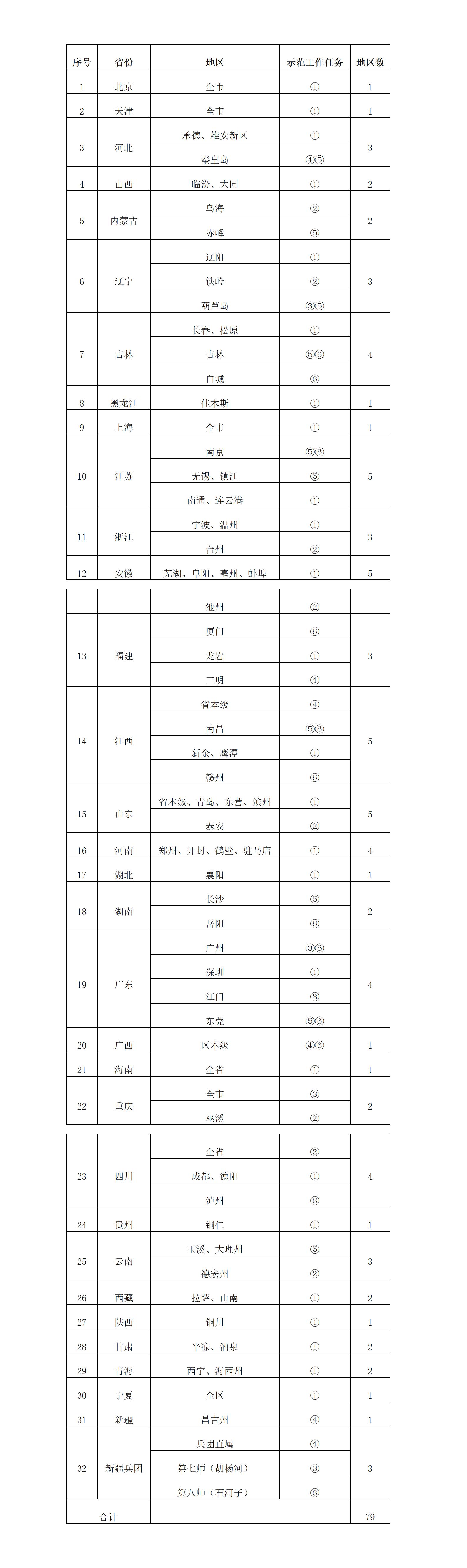 新建 DOC 文档_01.jpg