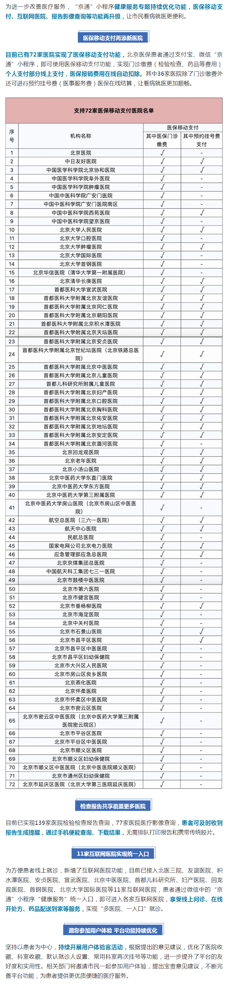 “京通”健康服务再升级，医保移动支付再添新医院！.png
