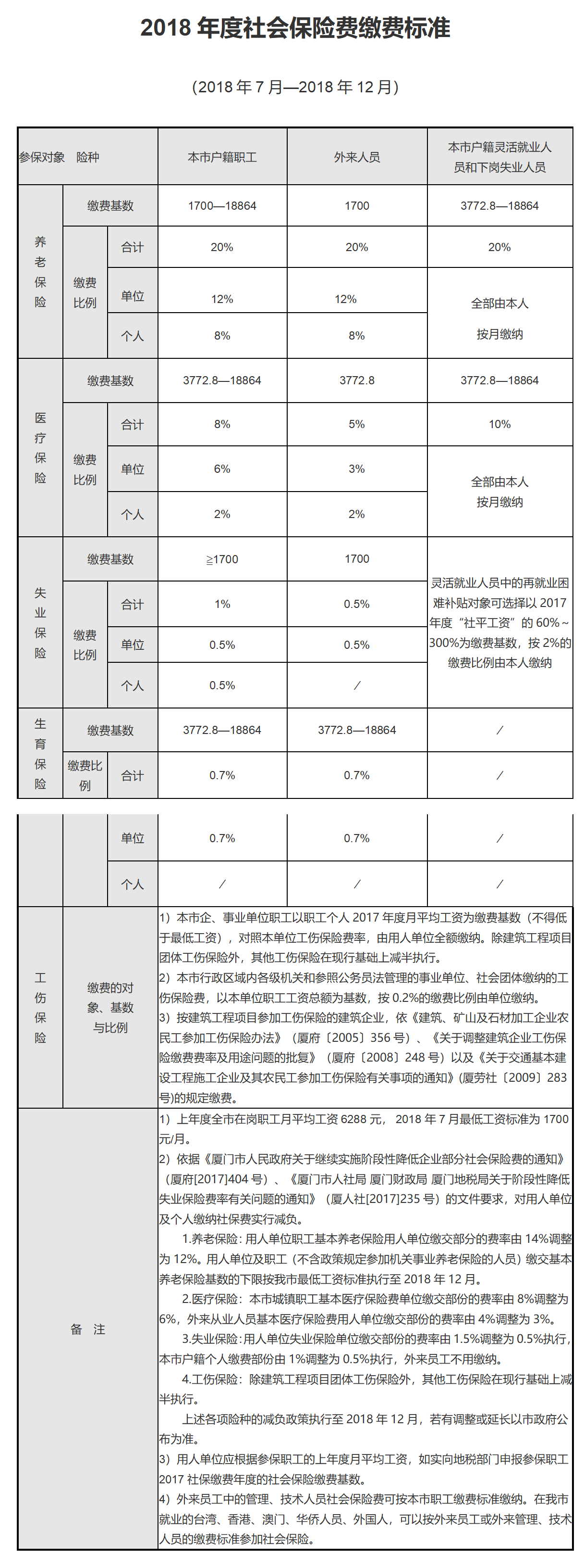 新建 Microsoft Office Word 文档.png