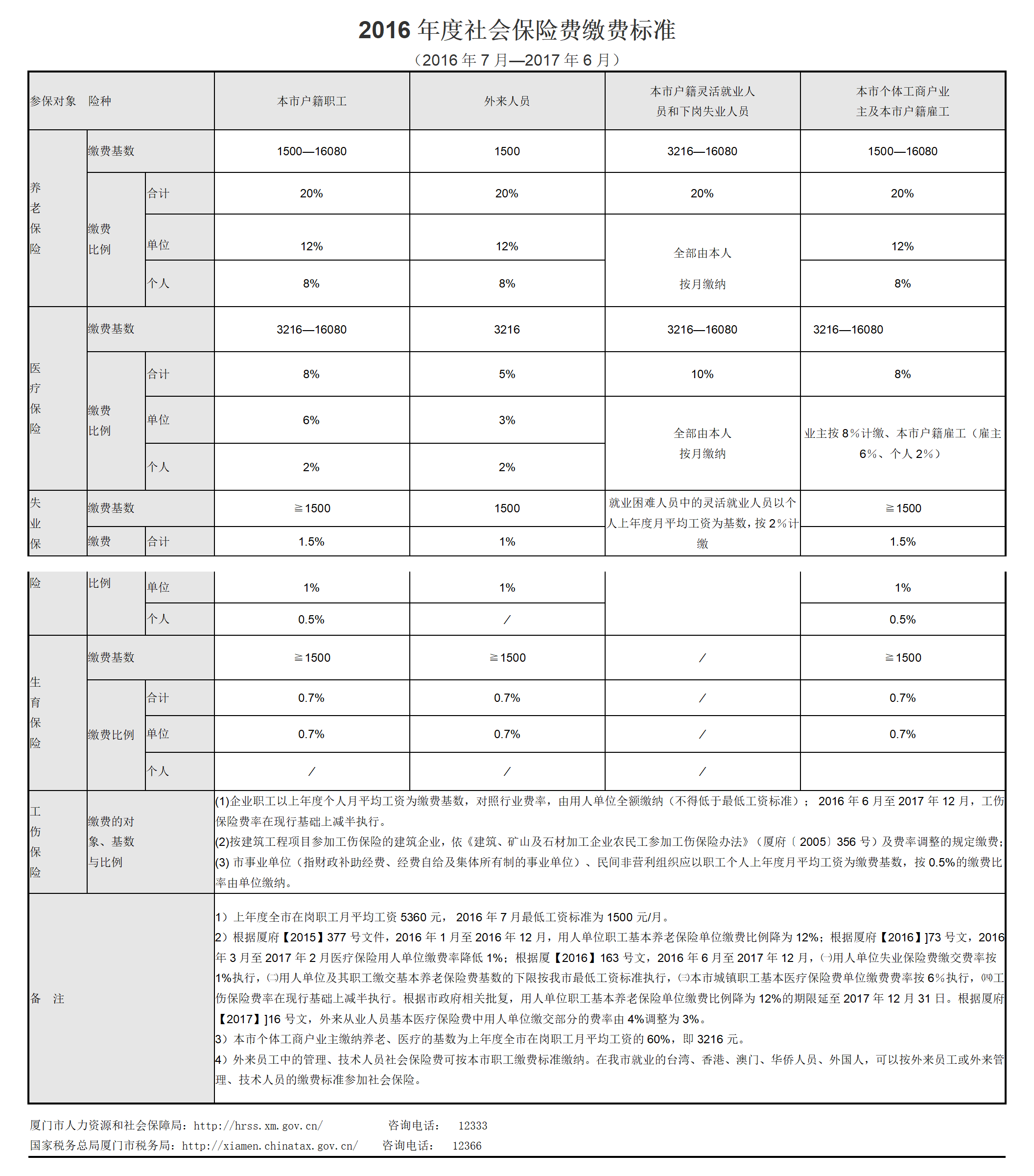 新建 Microsoft Office Word 文档.png