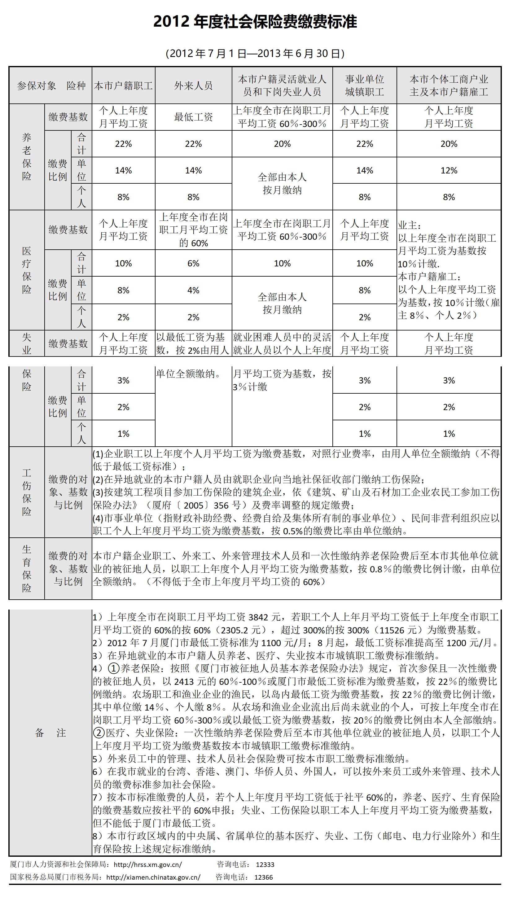 新建 Microsoft Office Word 文档.png