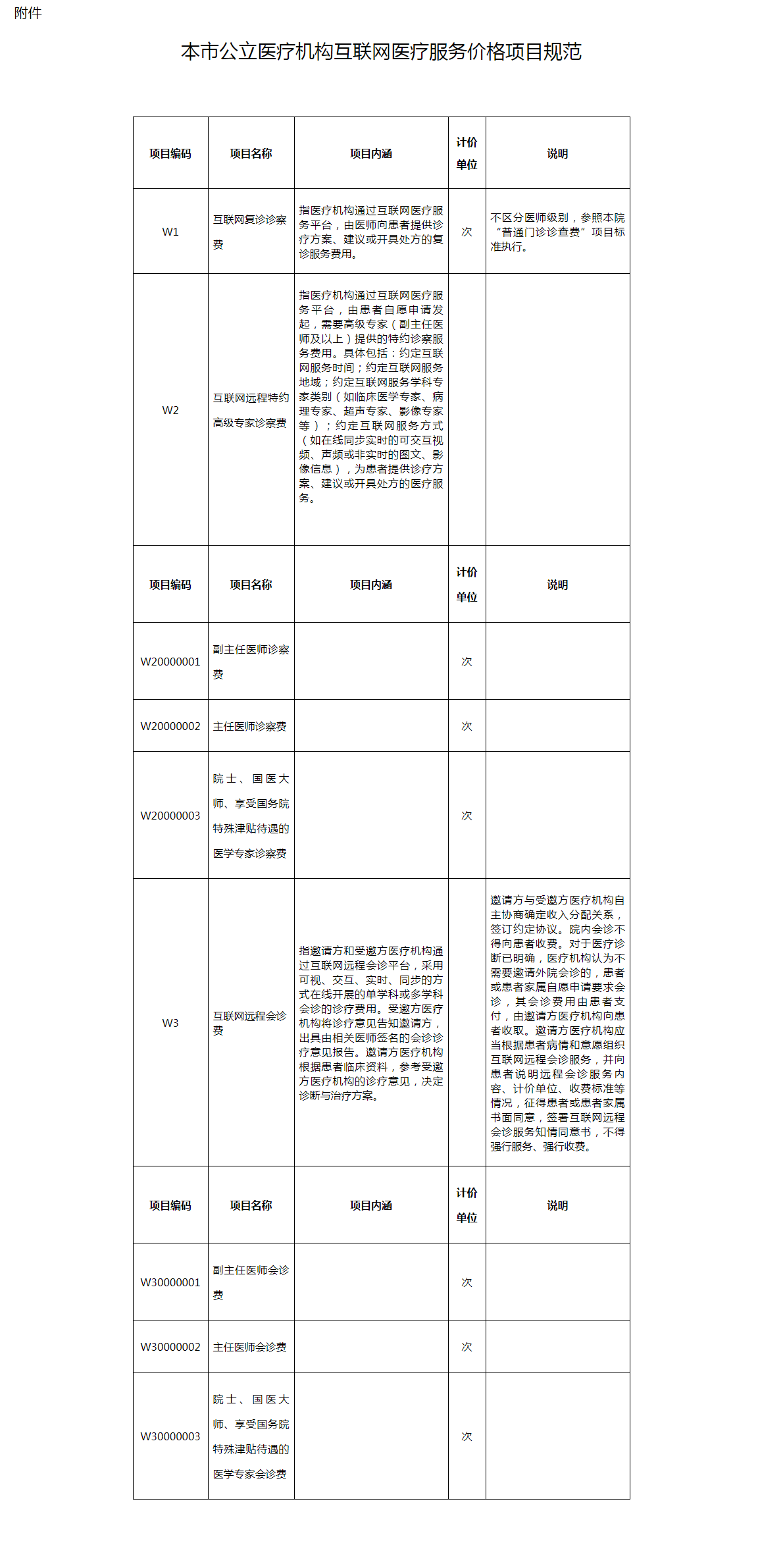 关于推进本市“互联网+”医疗服务价格管理的通知.png