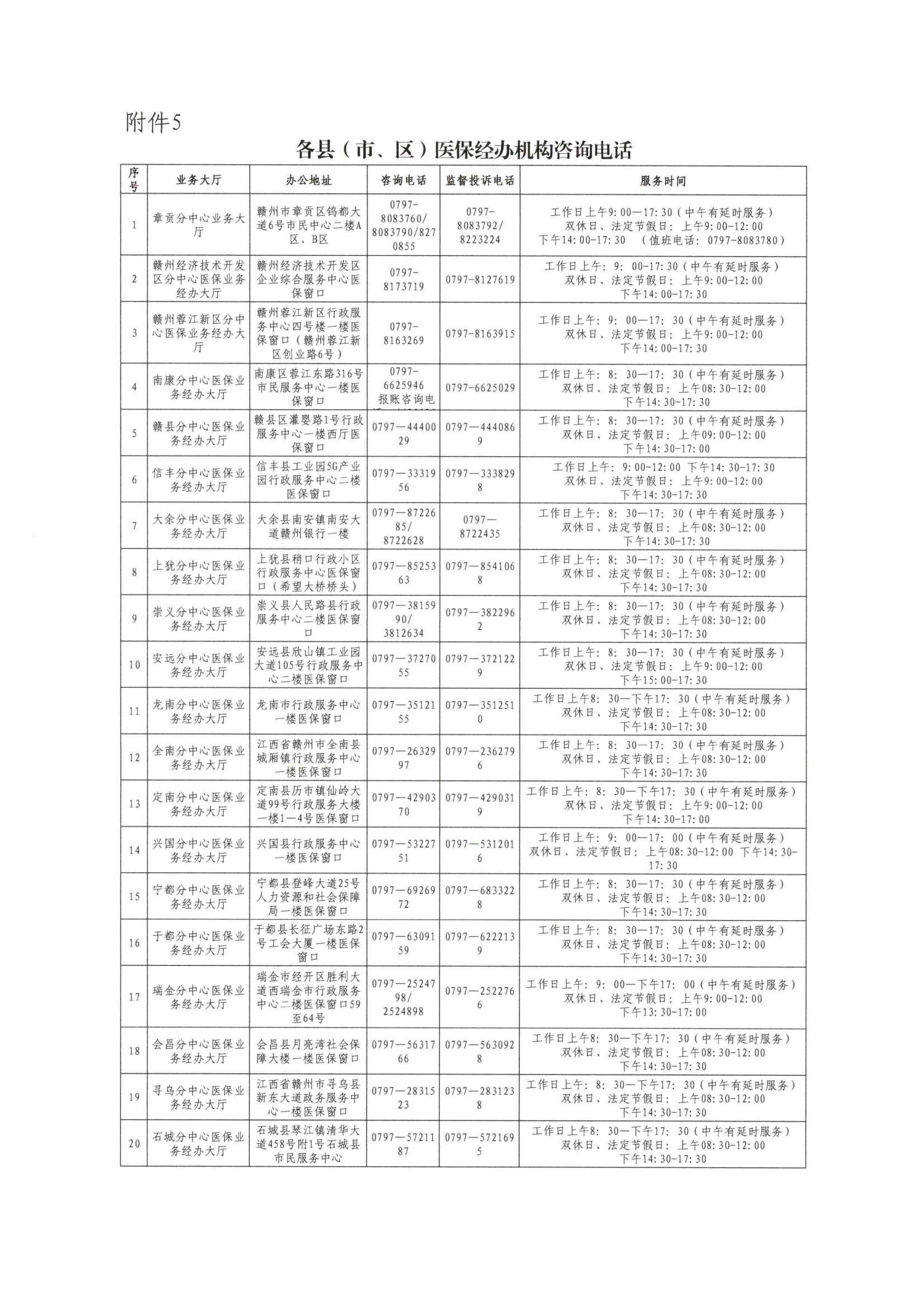 关于做好2022年度全市企业医疗保险缴费基数调整工作的通知_07.png