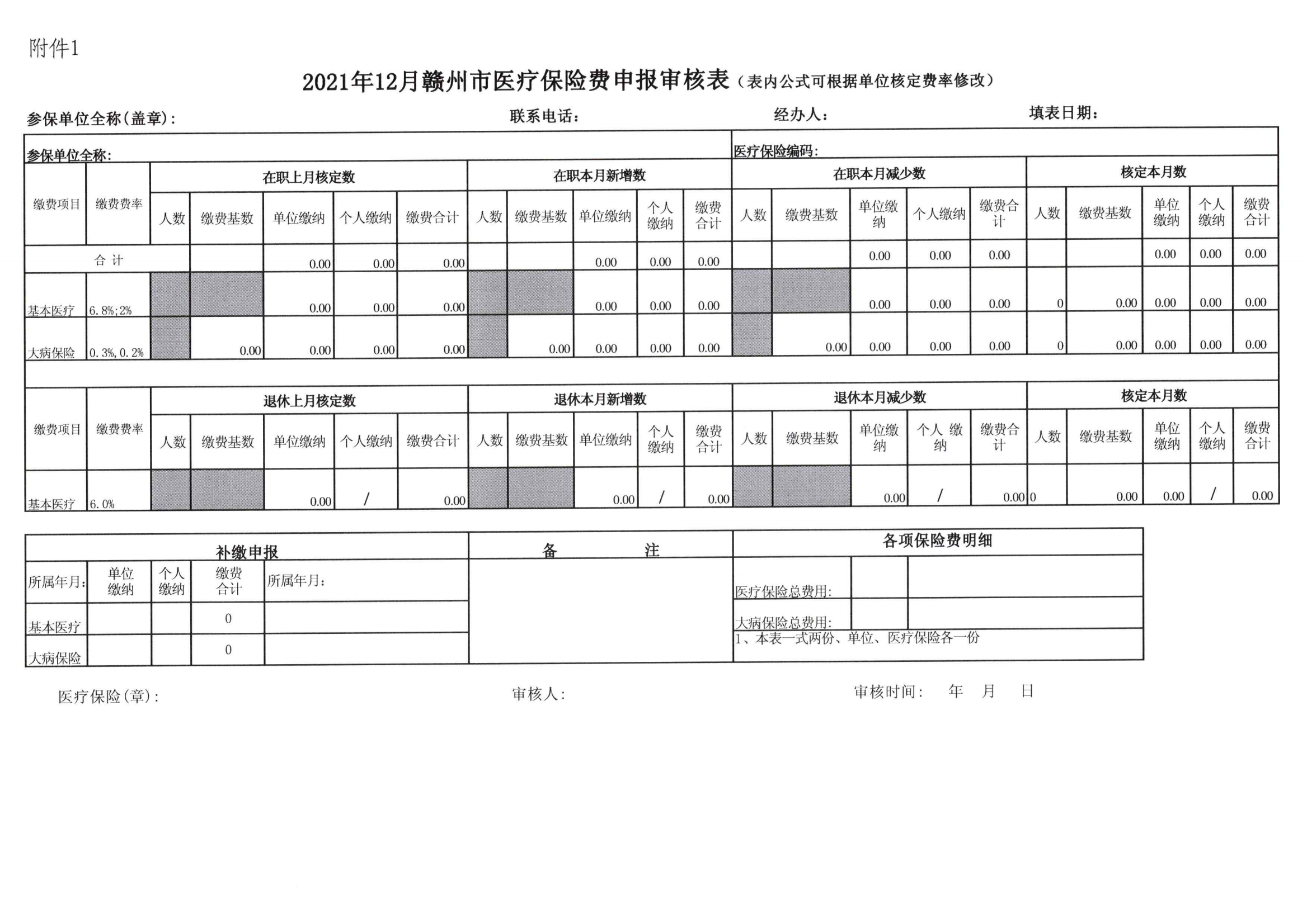 关于做好2022年度全市企业医疗保险缴费基数调整工作的通知_05.png