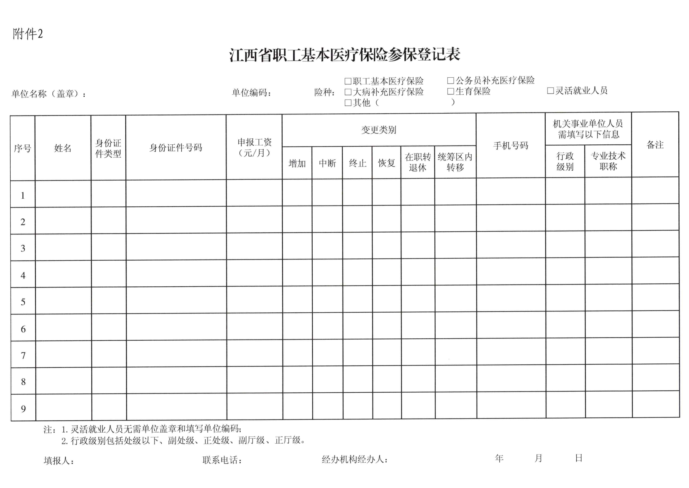 关于做好2022年度全市企业医疗保险缴费基数调整工作的通知_06.png