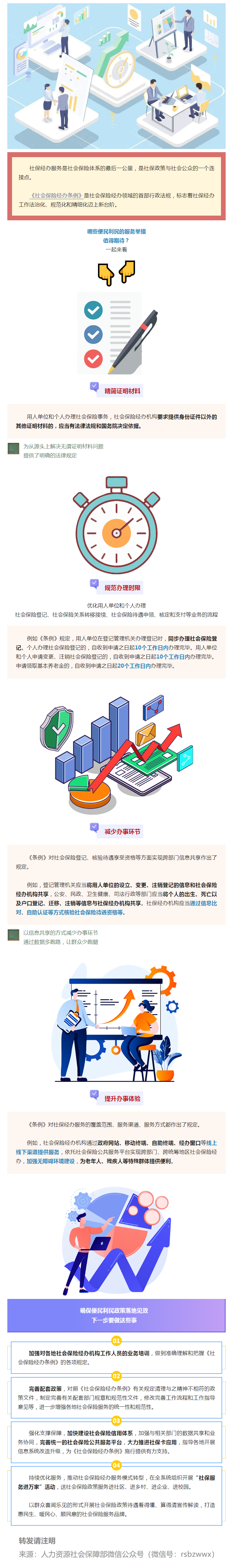 落实《社会保险经办条例》，这些便民利民服务值得期待.png