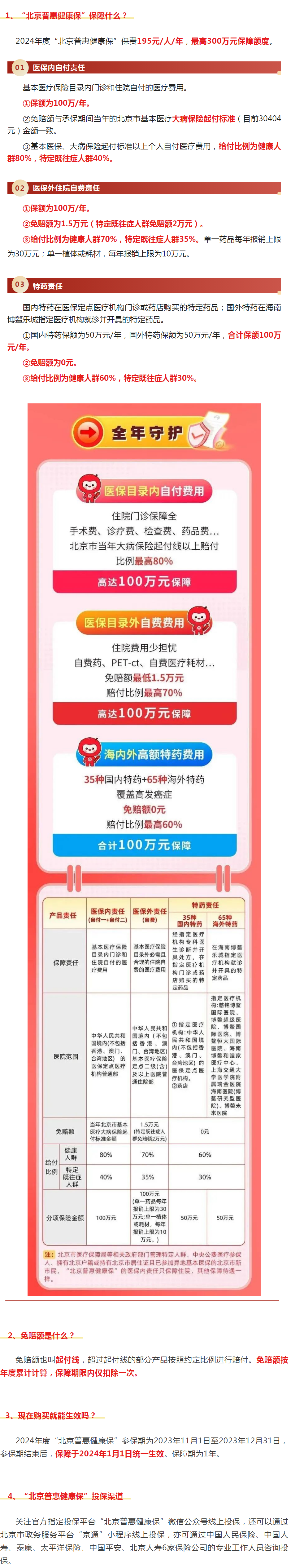 “北京普惠健康保”产品解读（二）.png