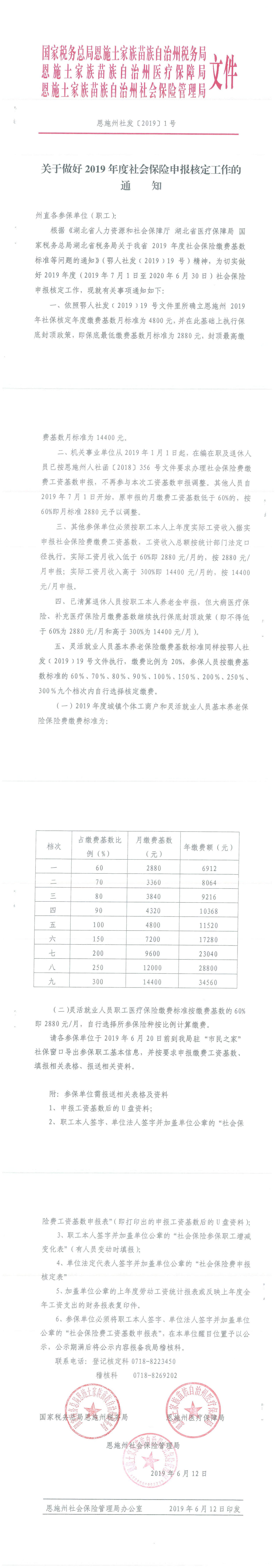关于做好2019年度社会保险申报核定工作的通知_00.png