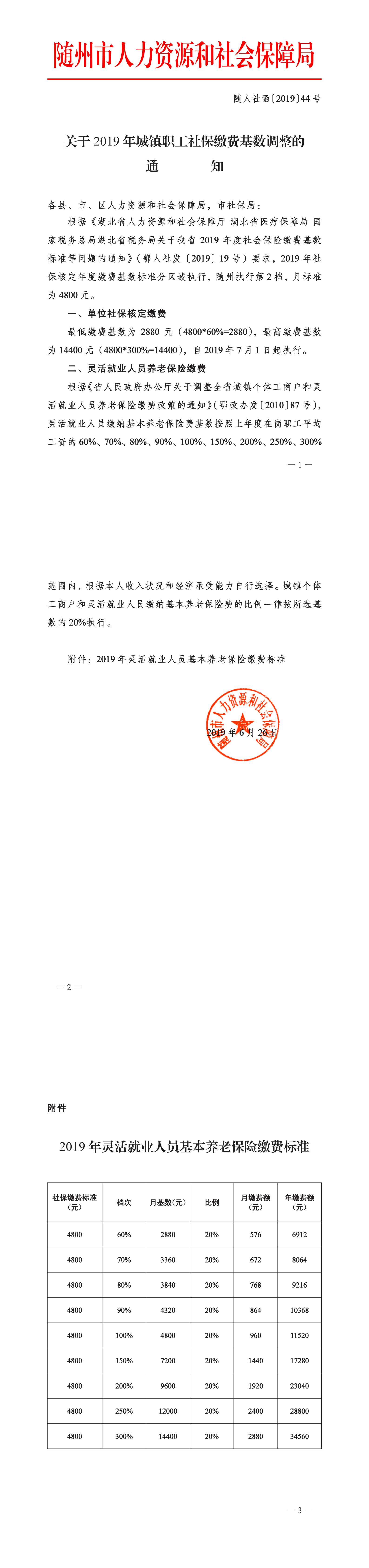 随人社函〔2019〕44号关于2019年城镇职工社保缴费基数调整的通知_00.png