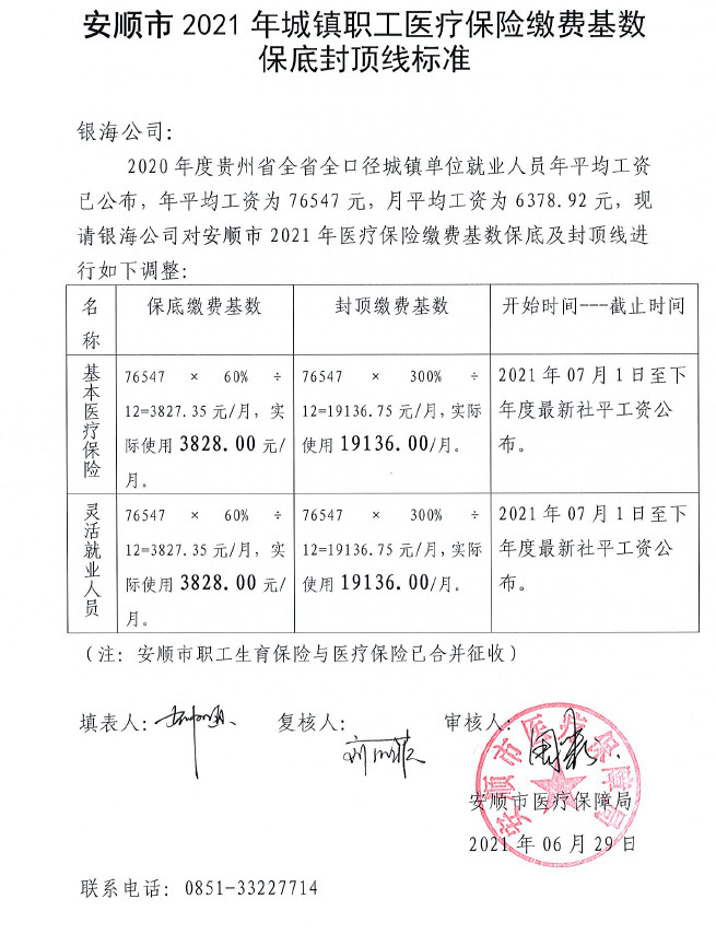 安顺市2021年城镇职工医疗保险缴费基数保底封顶线标准.jpg