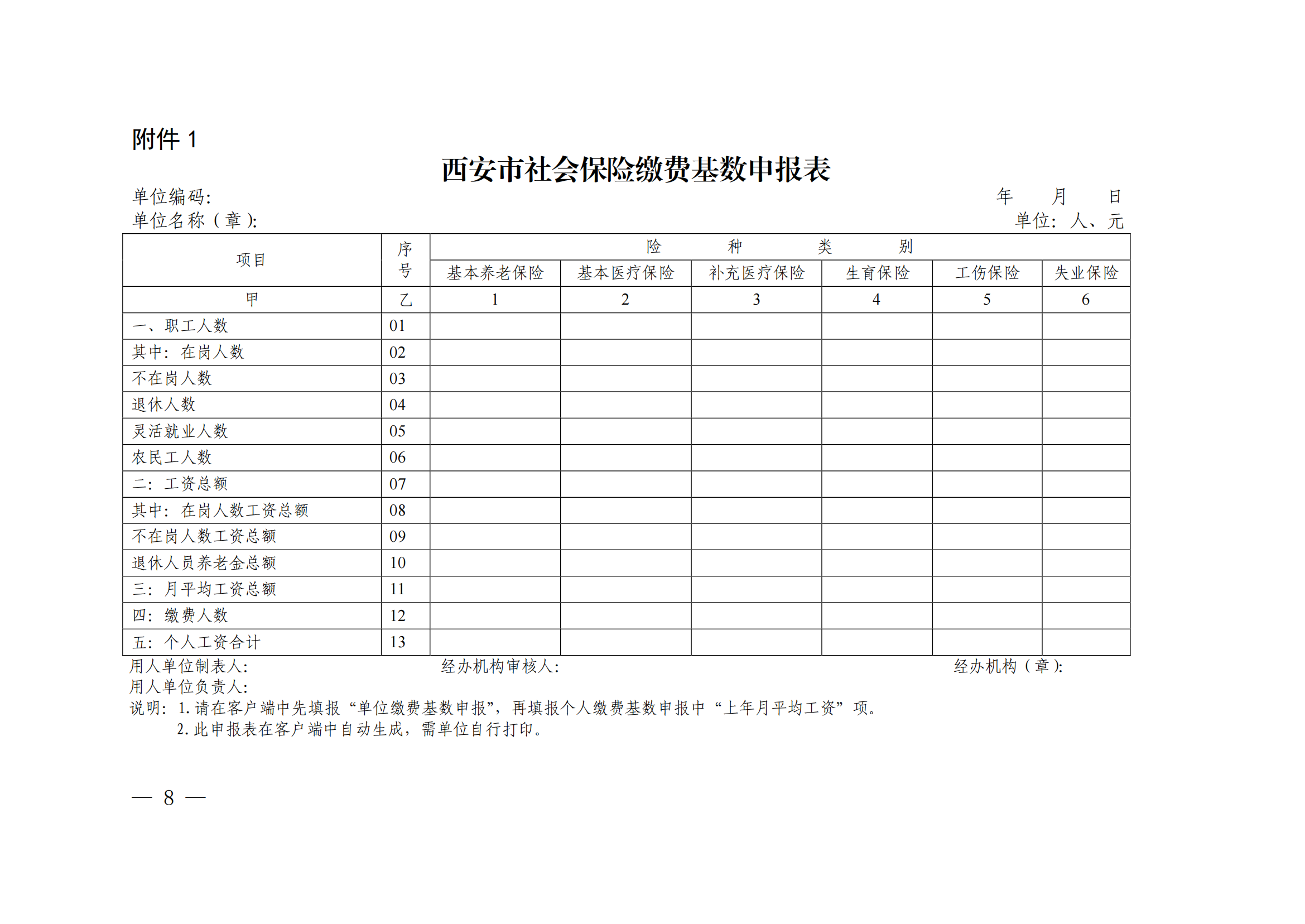 关于开展西安市2021年度医疗（生育）工伤失业保险缴费基数申报工作的通知_07.png