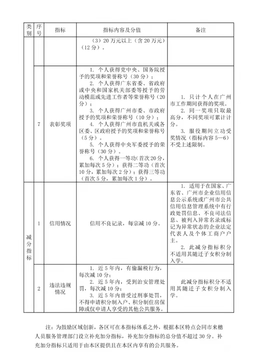 广州实施细则-3.jpg