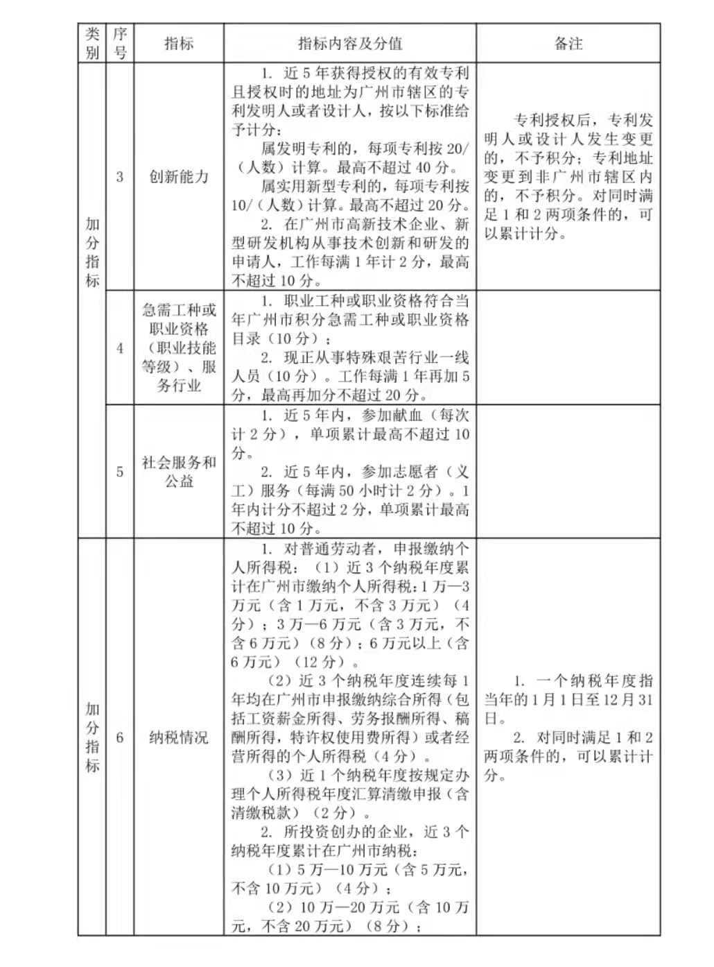 广州实施细则-2.jpg