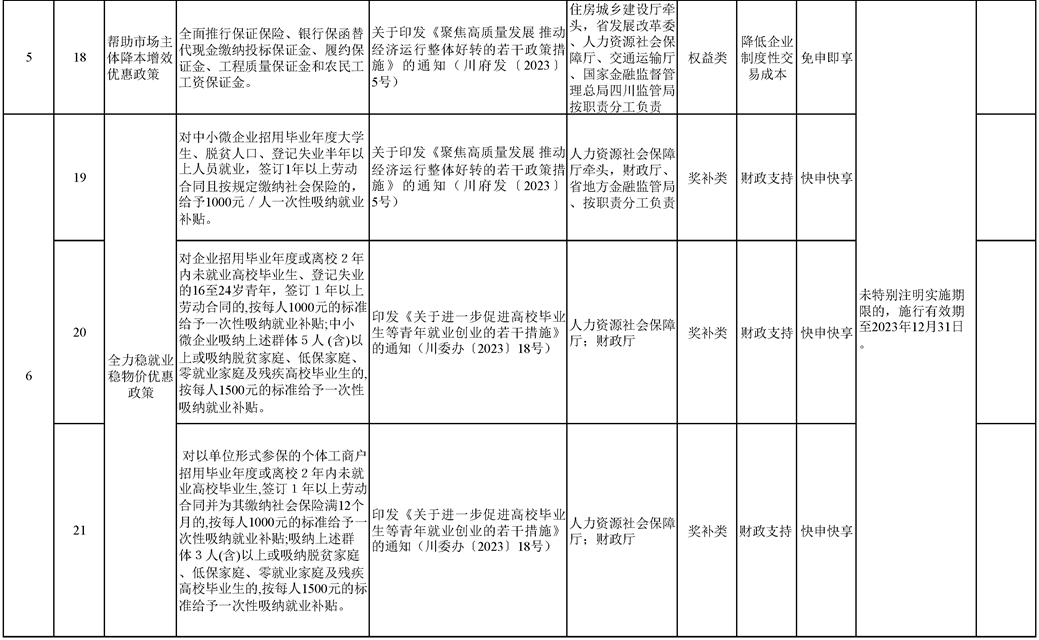 2023四川省清单-4.png