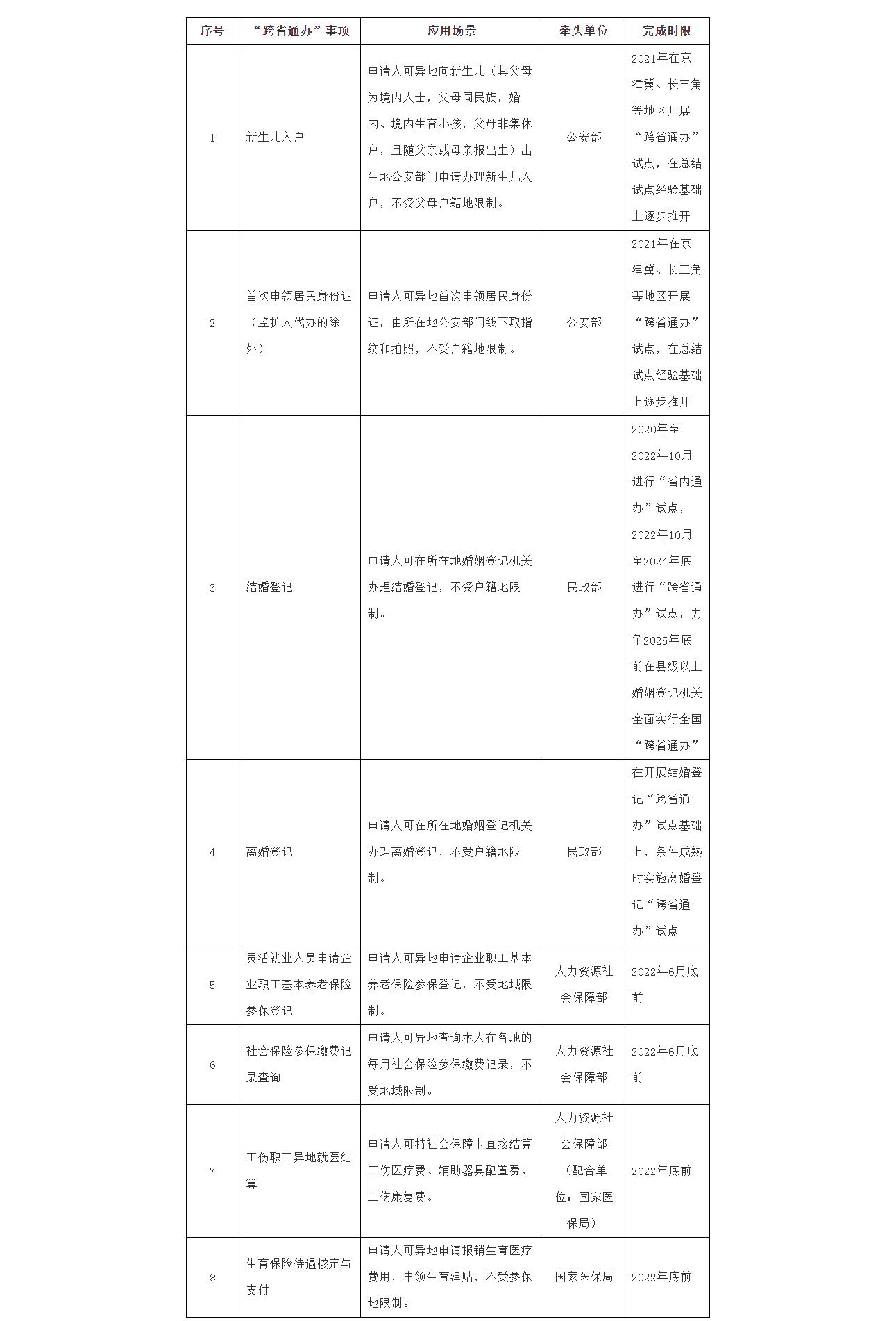 1 - 副本 （2）.png