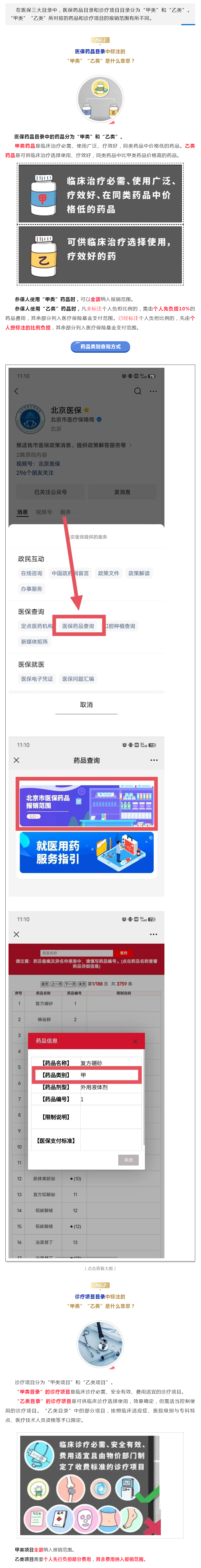 医保报销的 “甲类”“乙类” 是什么意思？.png