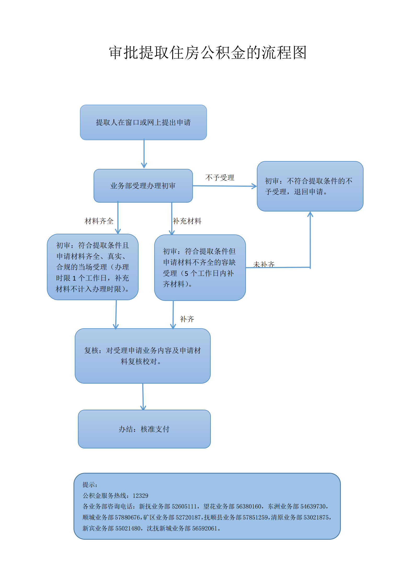 22105335g3b7_00.png