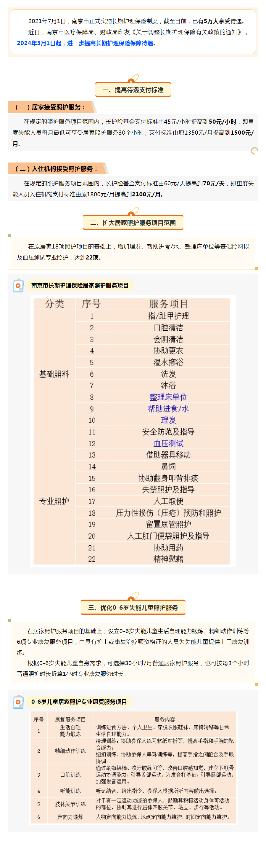 失能家庭再减负，南京市提高长期护理保险保障待遇.png