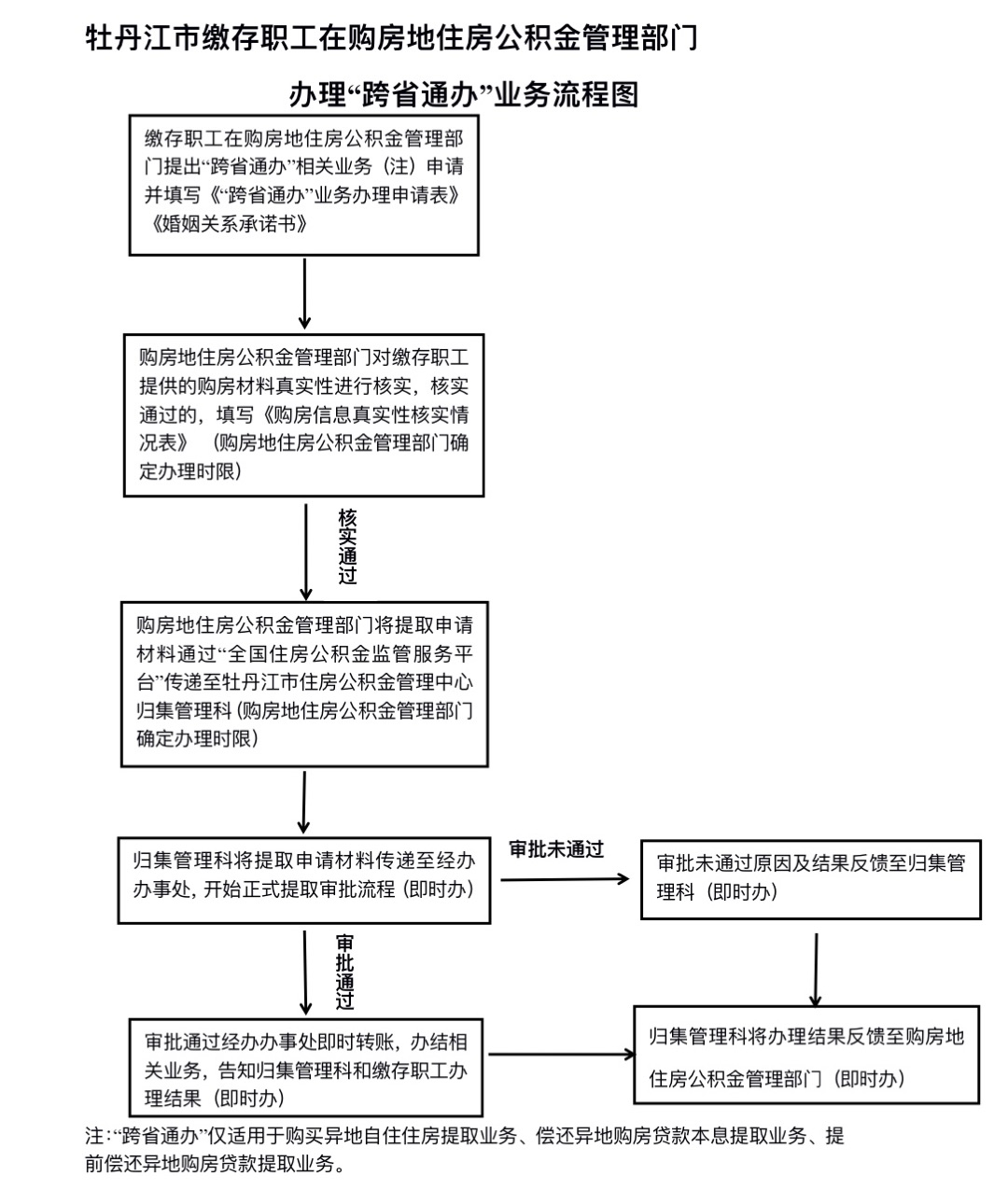 102b39298dea8e3e609a80eea7c73d4a_13092311lmy5.jpg