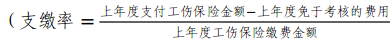 支教率.png