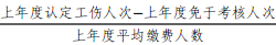 工伤.png