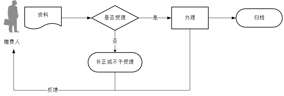 5fe18d92404ce4d07d74708f1929881c_W020220531322483943348.png