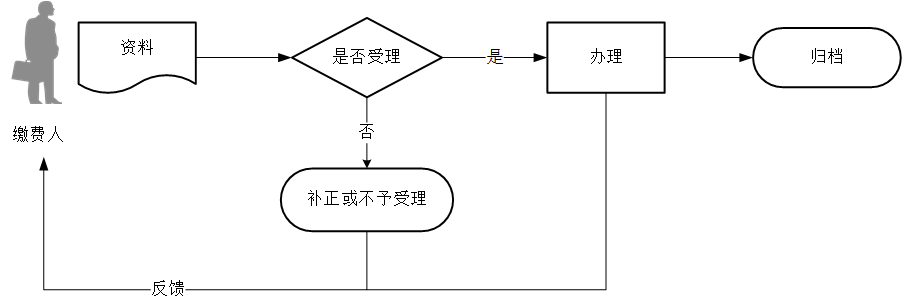 1c37bbc8a9fbfecc6e94b3b4c7af3df5_37954114d5bc43f690f34e6cdc41947e.png