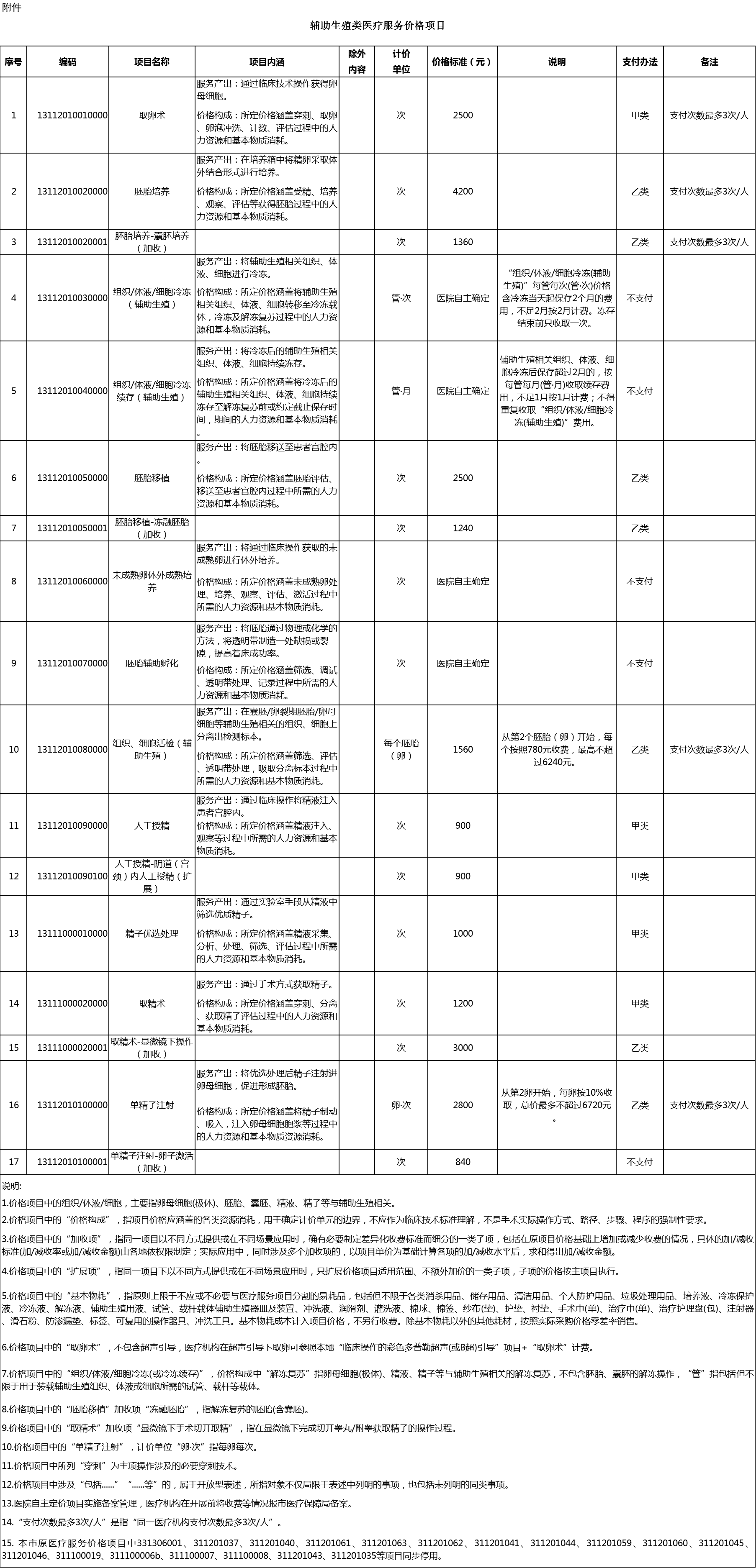 附件-图片格式.png