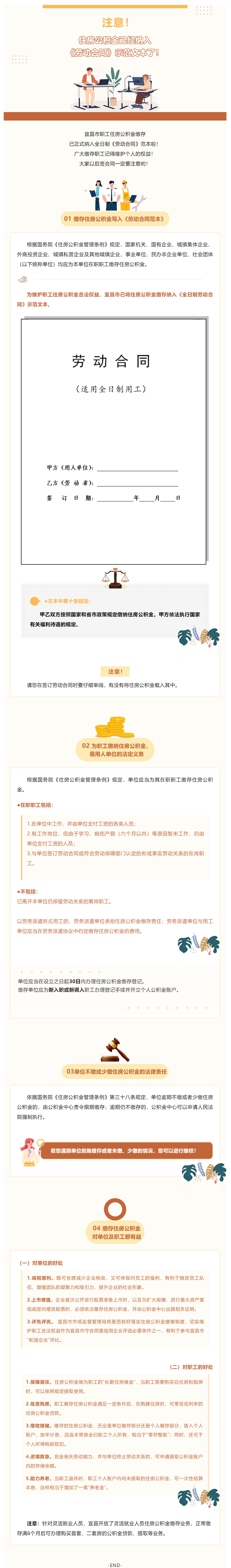 注意！住房公积金已经纳入《劳动合同》示范文本！.png