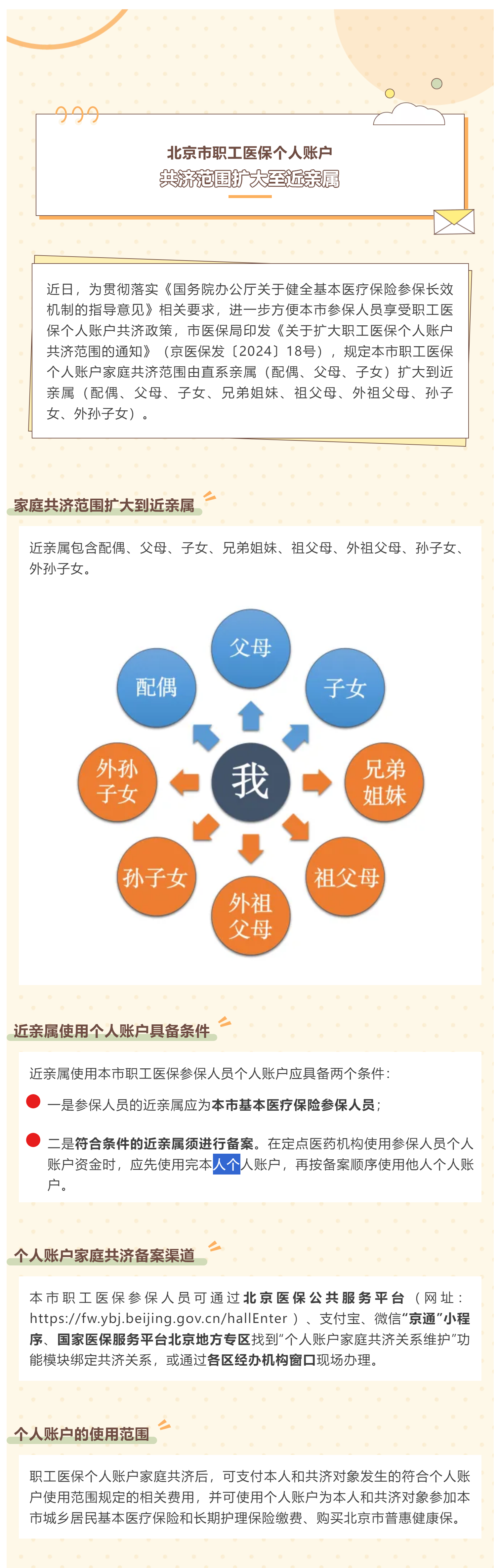 北京市职工医保个人账户共济范围扩大至近亲属.png