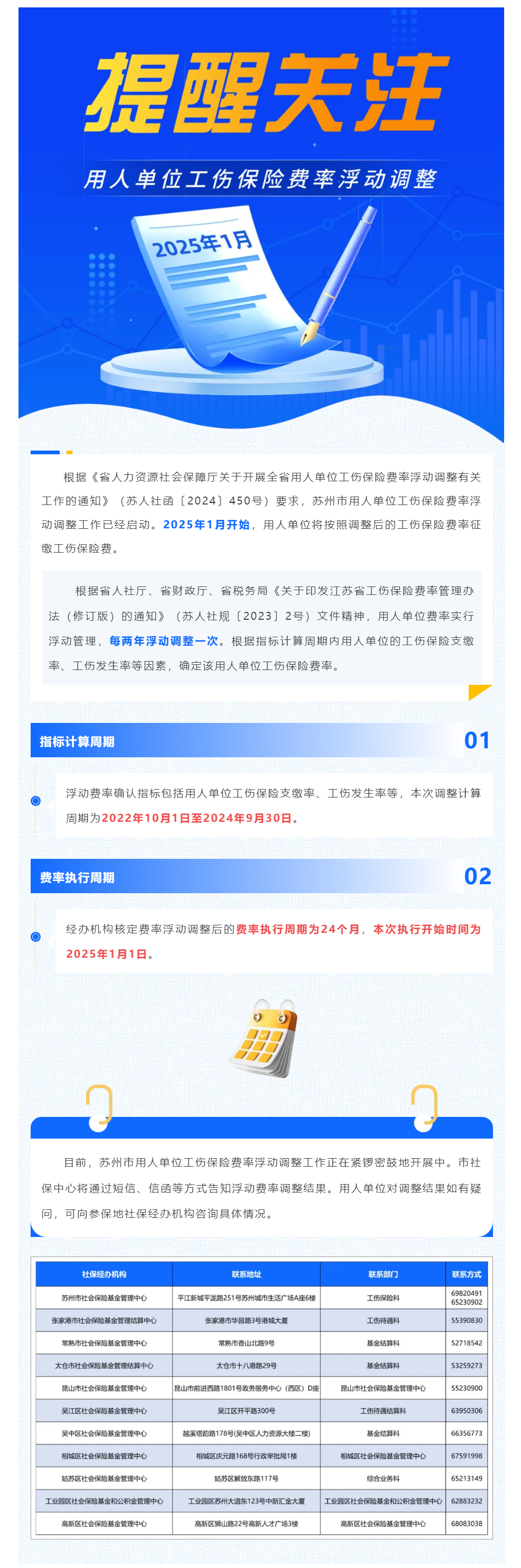 提醒关注！用人单位工伤保险费率浮动调整启动.png