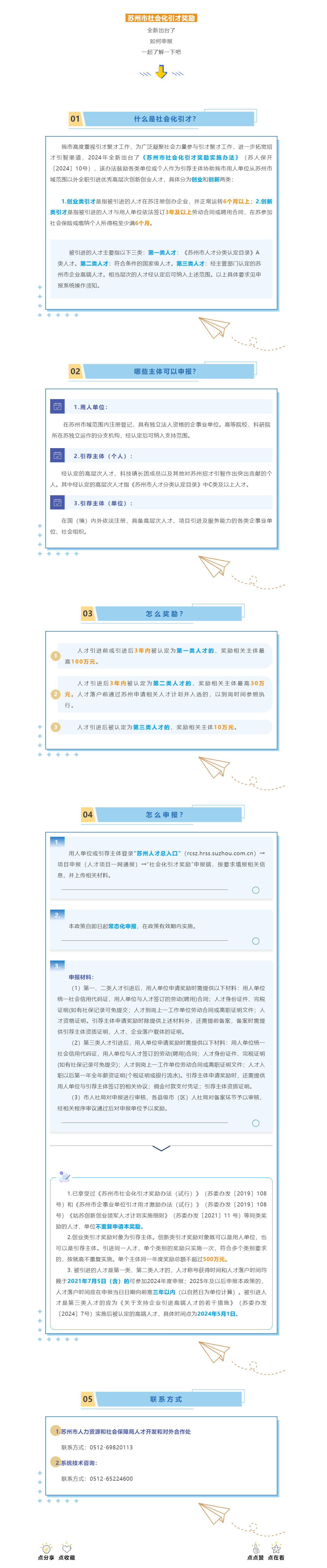 最高补贴500万元！苏州市社会化引才奖励启动申报！.png