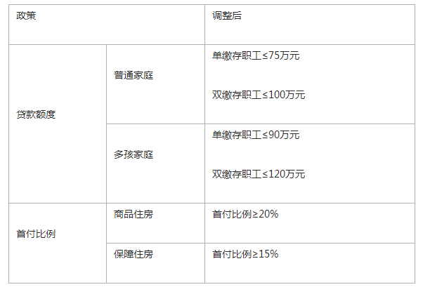 解读图1.png