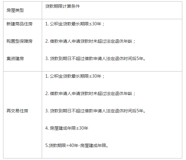 解读图2.png
