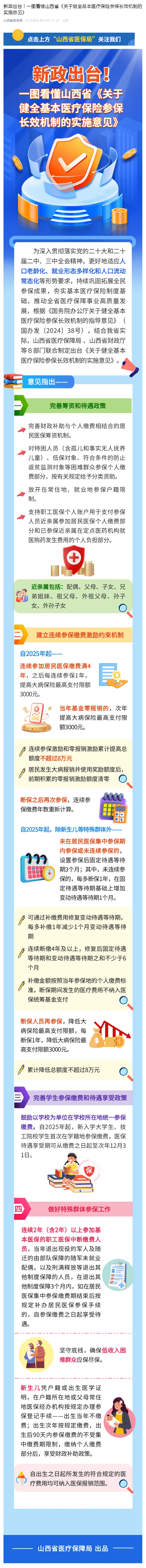 新政出台！一图看懂山西省《关于健全基本医疗保险参保长效机制的实施意见》.png